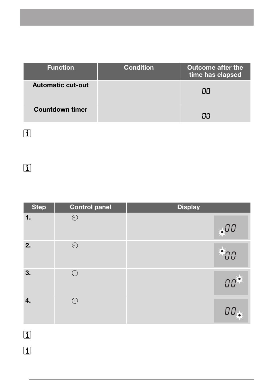 Using the timer | Zanussi ZVH 66 F User Manual | Page 12 / 28