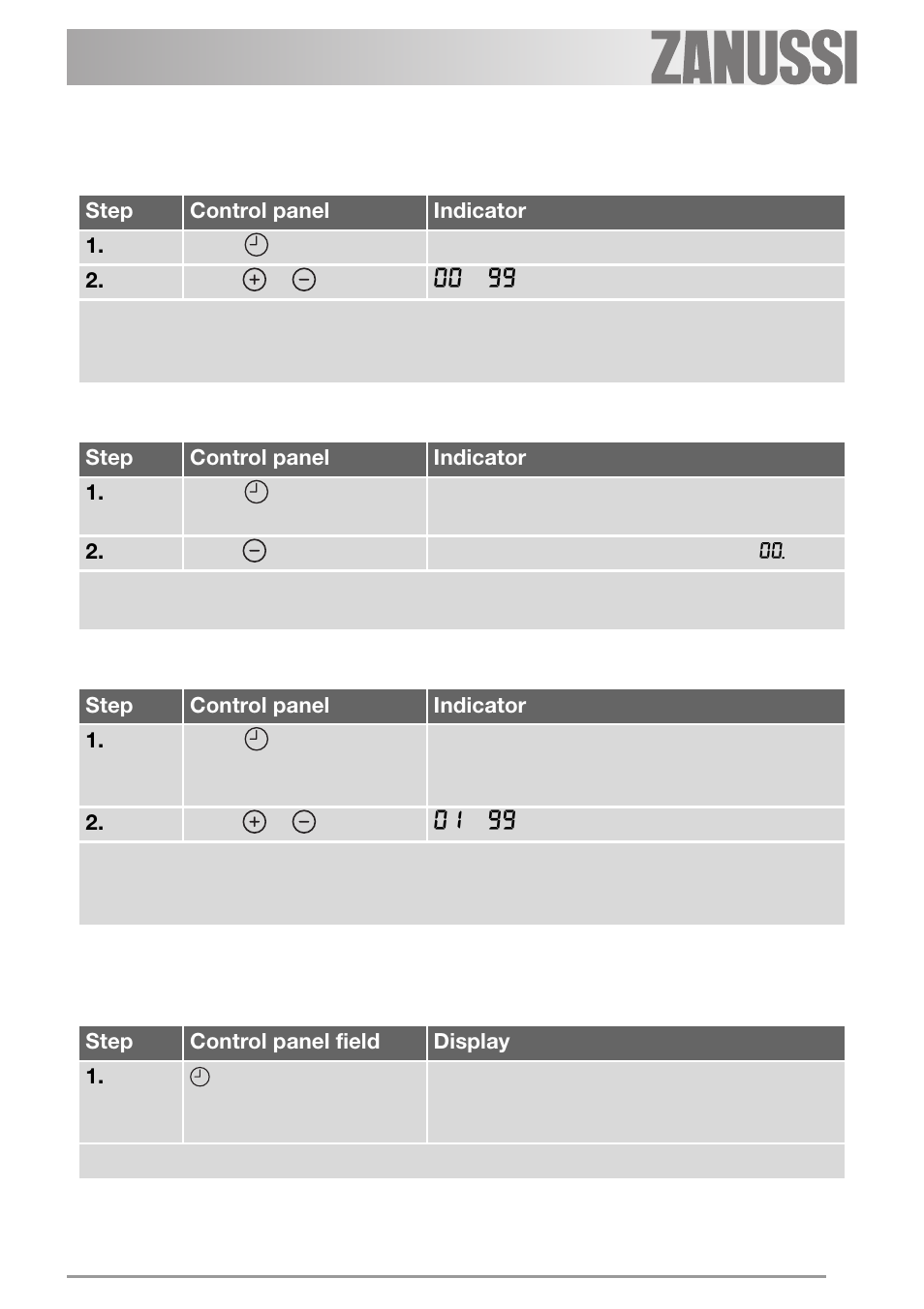 Zanussi ZVH 66 F User Manual | Page 13 / 28