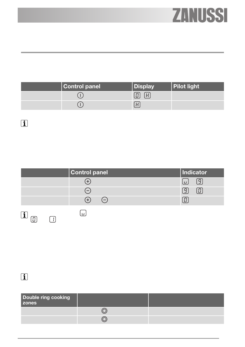 Operating the appliance, Switching the appliance on and off 3, Setting the heat setting | Switching the outside ring on and off | Zanussi ZVH 66 F User Manual | Page 7 / 28