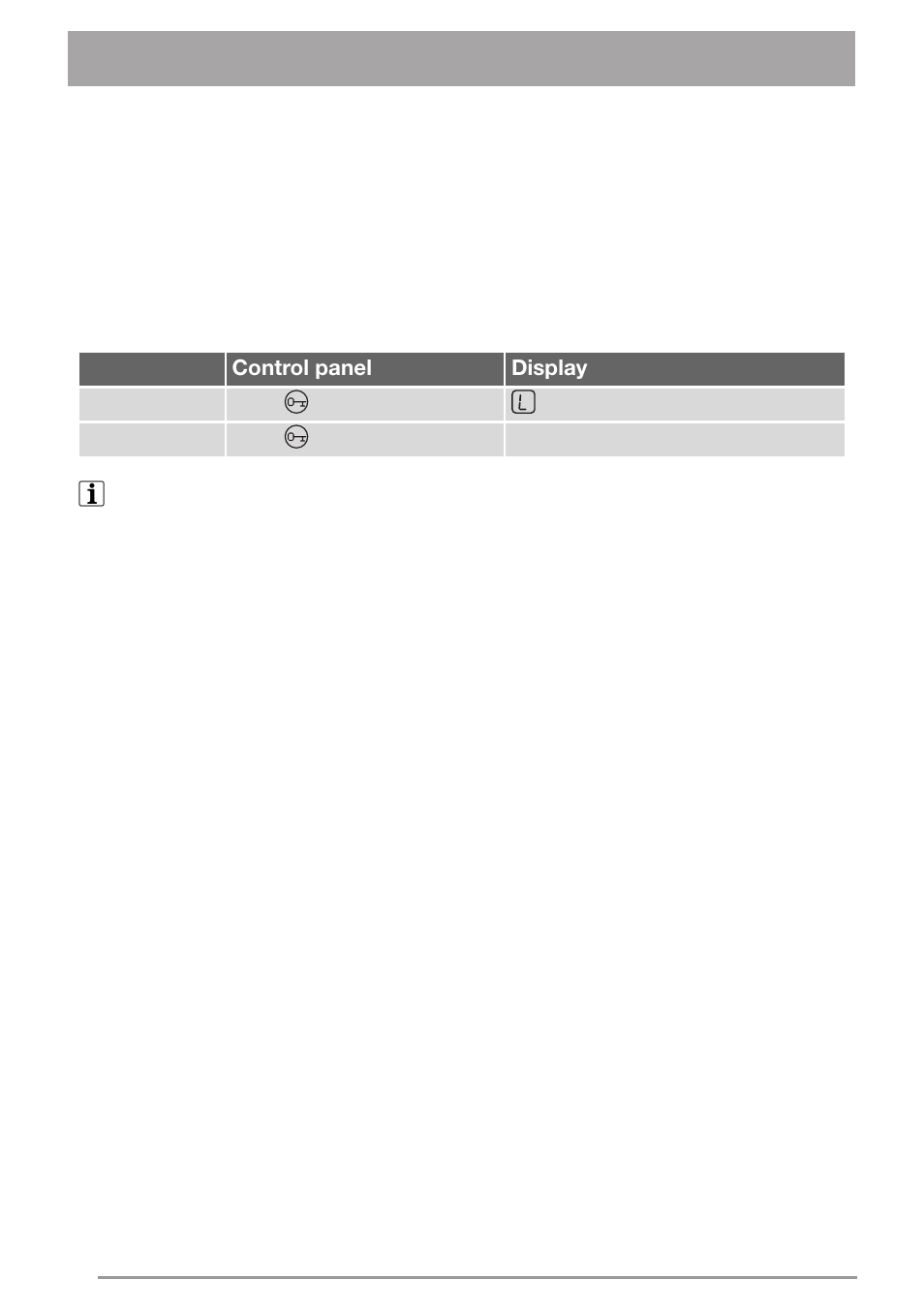 Locking/unlocking the control panel | Zanussi ZVH 66 F User Manual | Page 8 / 28