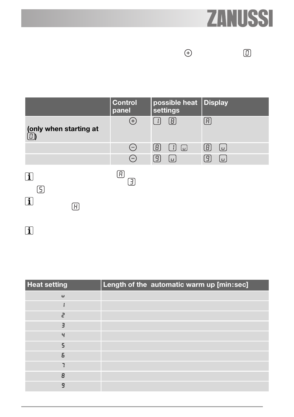 Using the automatic warm-up function | Zanussi ZVH 66 F User Manual | Page 9 / 28