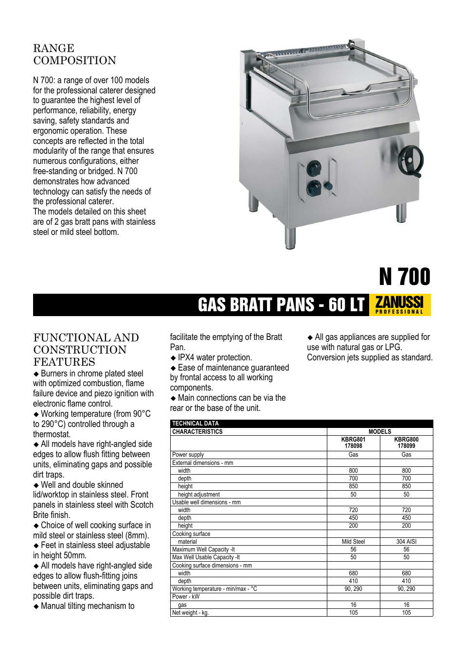 Zanussi 6030 User Manual | 3 pages