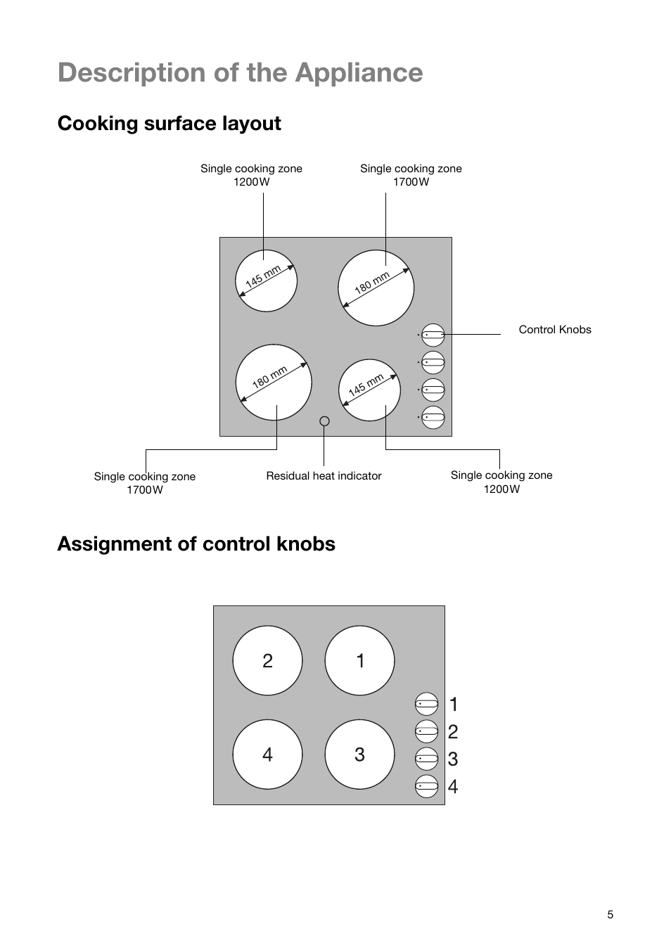 Description of the appliance, Cooking surface layout, Assignment of control knobs | Zanussi ZKL64 X User Manual | Page 5 / 20