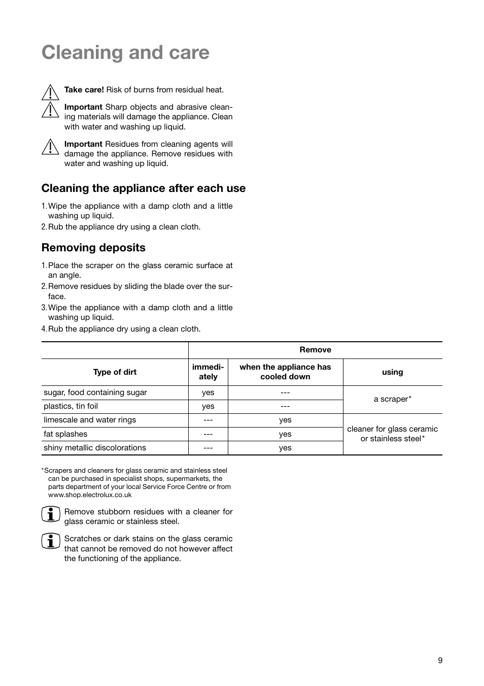 Cleaning and care 1, Cleaning the appliance after each use, Removing deposits | Zanussi ZKL64 X User Manual | Page 9 / 20