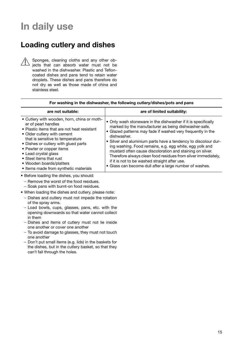 Loading cutlery and dishes | Zanussi ZSF 6280 User Manual | Page 15 / 44