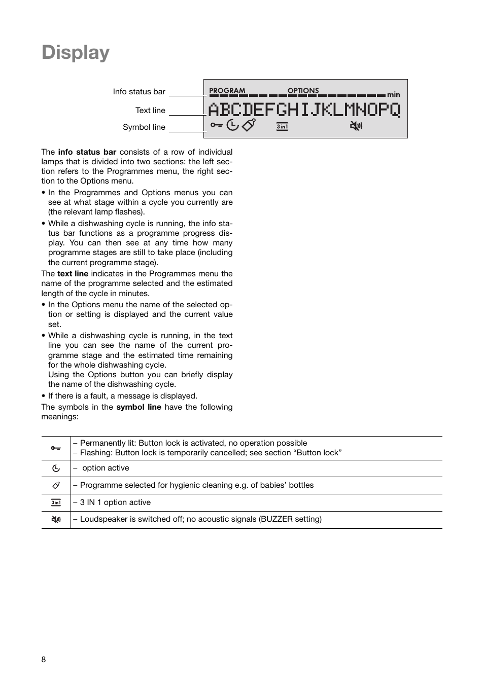Display | Zanussi ZSF 6280 User Manual | Page 8 / 44