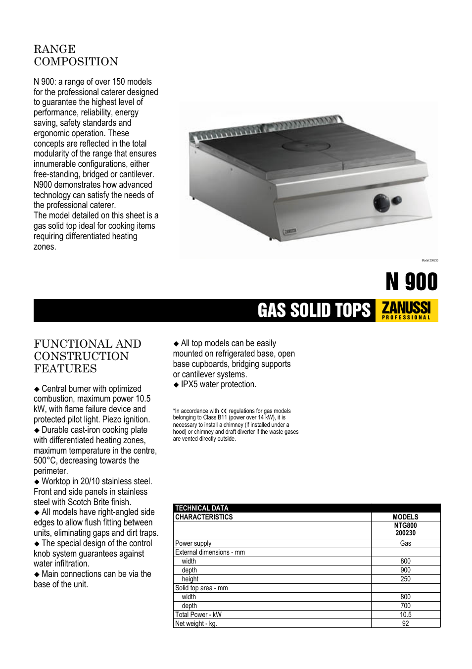 Zanussi 200230 User Manual | 2 pages