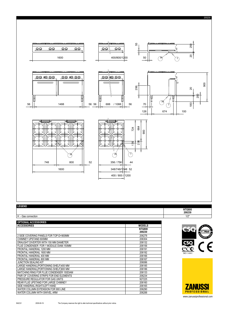 Zanussi | Zanussi 200230 User Manual | Page 2 / 2