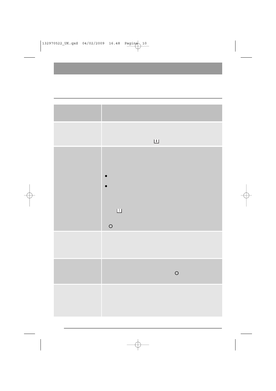 Programme information | Zanussi ZWG 5140 User Manual | Page 10 / 28