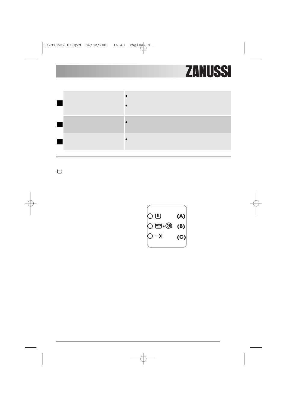 Buttons | Zanussi ZWG 5140 User Manual | Page 7 / 28