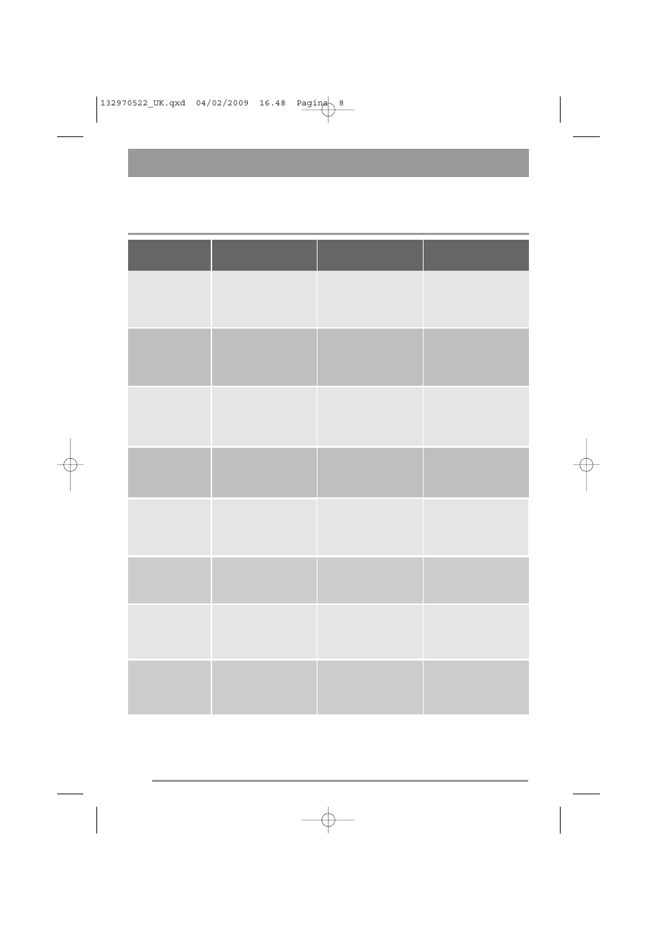 Programme table | Zanussi ZWG 5140 User Manual | Page 8 / 28