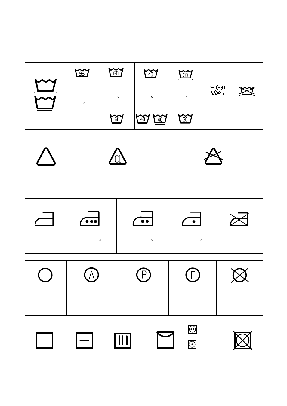 Wasch code symbols | Zanussi T 613 User Manual | Page 13 / 21