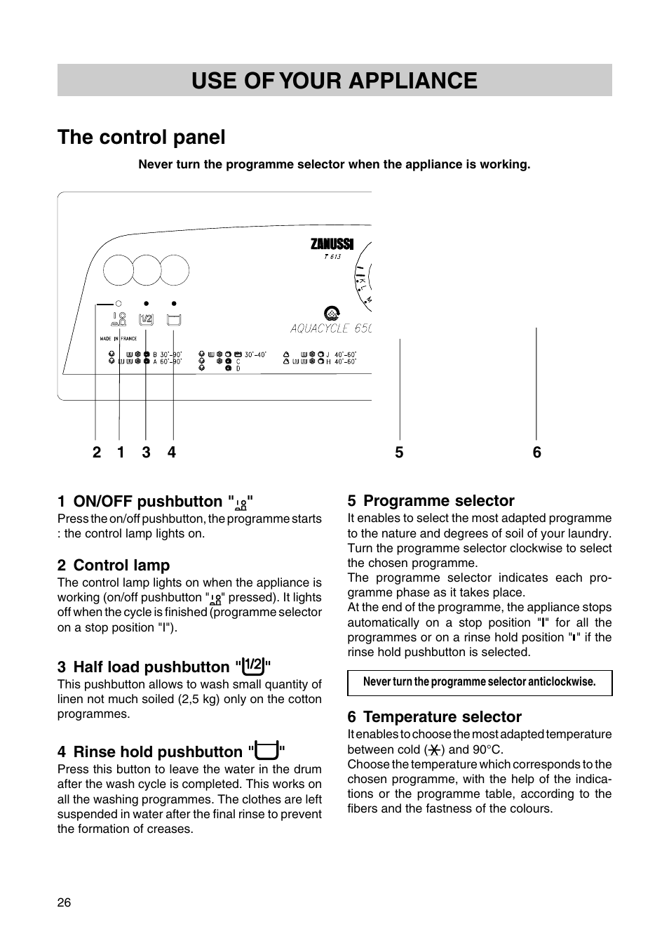 Use of your appliance, The control panel | Zanussi T 613 User Manual | Page 6 / 21