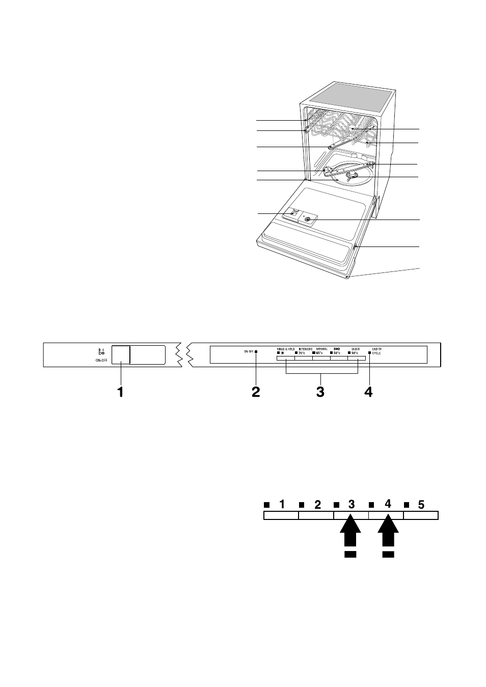 The control panel description of the appliance | Zanussi ZT 695 User Manual | Page 2 / 24