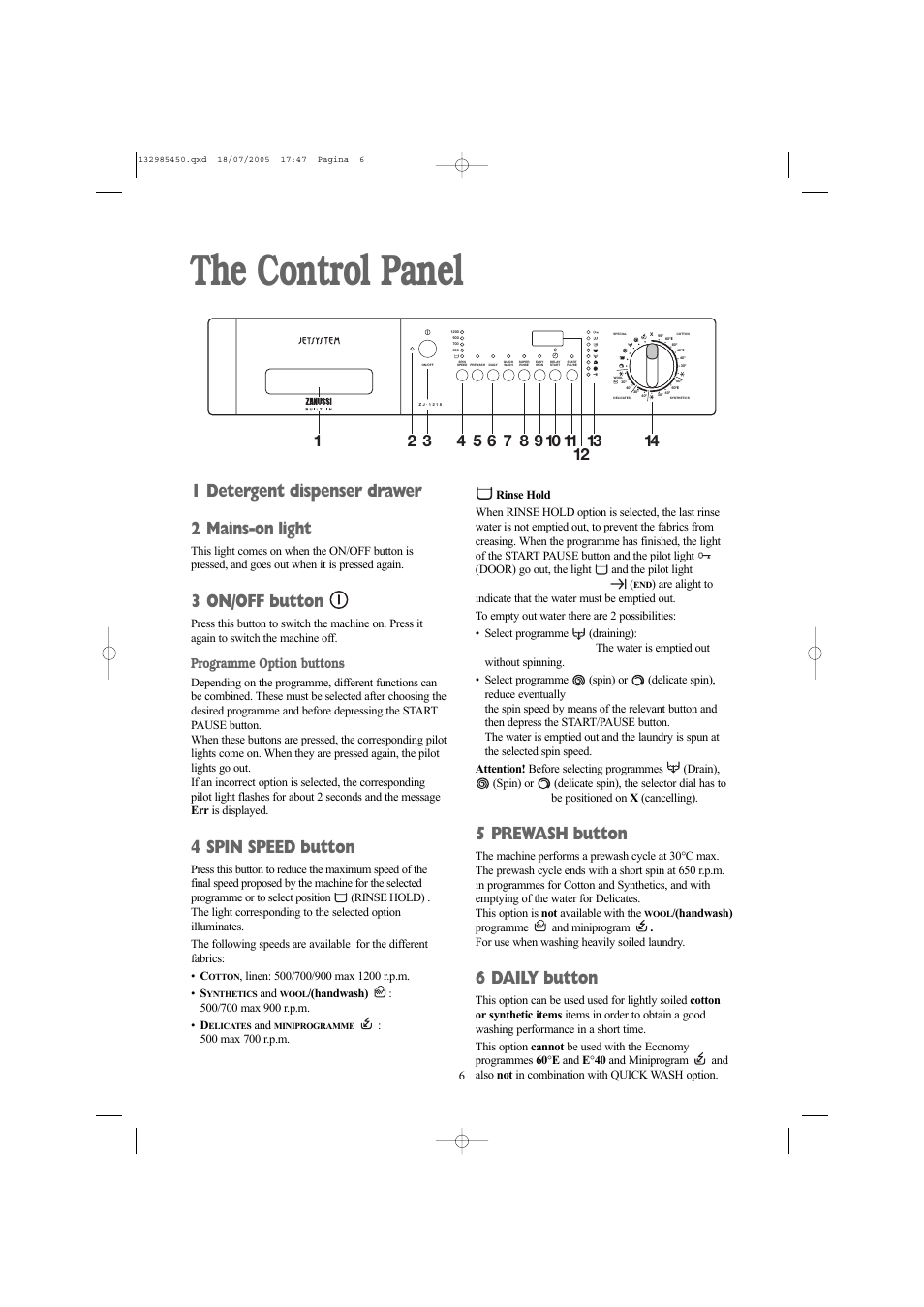 The control panel, 1 detergent dispenser drawer 2 mains-on light, 3 on/off button | 4 spin speed button, 5 prewash button, 6 daily button, Programme option buttons | Zanussi 132985450 User Manual | Page 6 / 30
