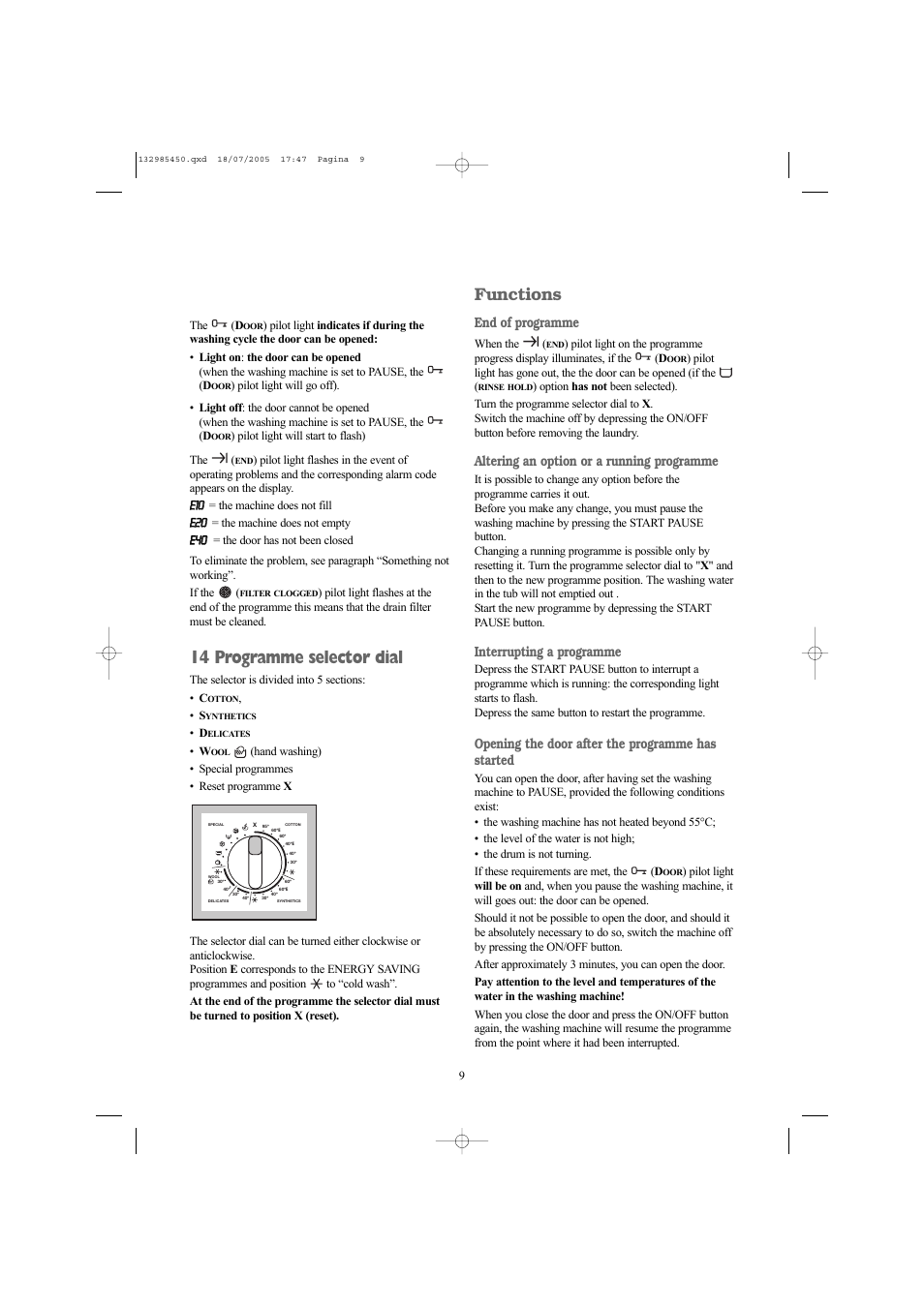 14 programme selector dial, Functions, End of programme | Altering an option or a running programme, Interrupting a programme, Opening the door after the programme has started | Zanussi 132985450 User Manual | Page 9 / 30
