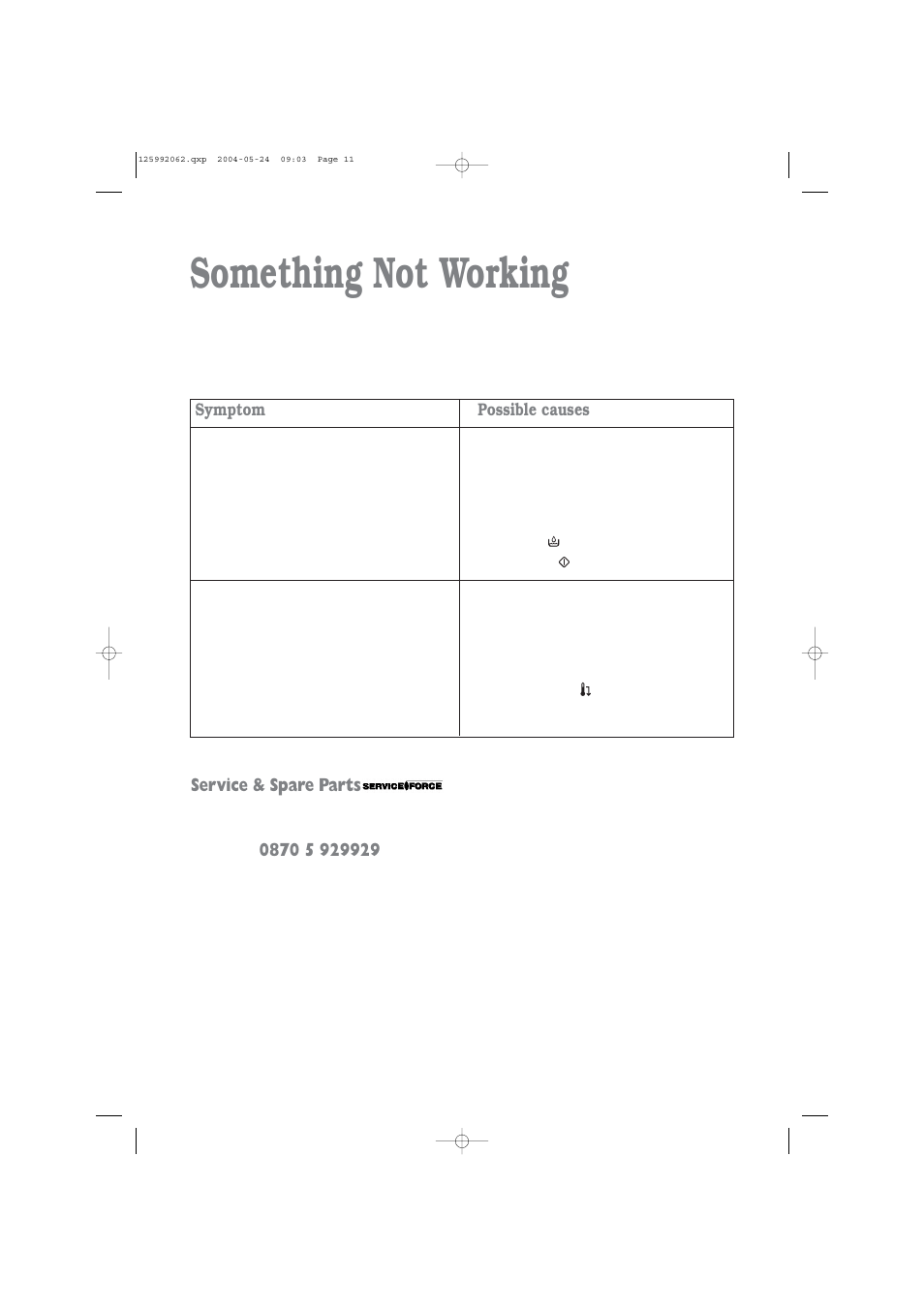 Something not working, Service & spare parts | Zanussi TC 7102 W User Manual | Page 11 / 16