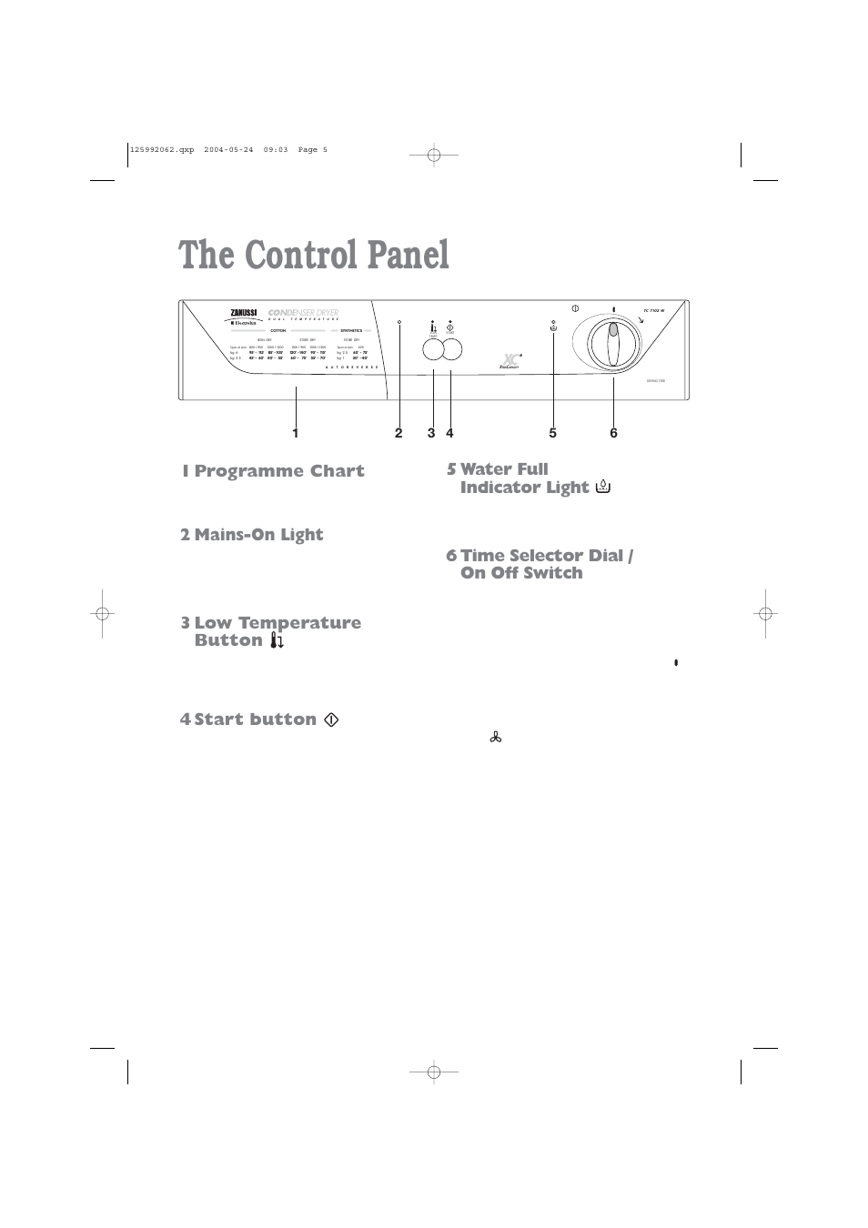 The control panel, 1 programme chart, 2 mains-on light | 3 low temperature button, 4 start button, 5 water full indicator light, 6 time selector dial / on off switch | Zanussi TC 7102 W User Manual | Page 5 / 16