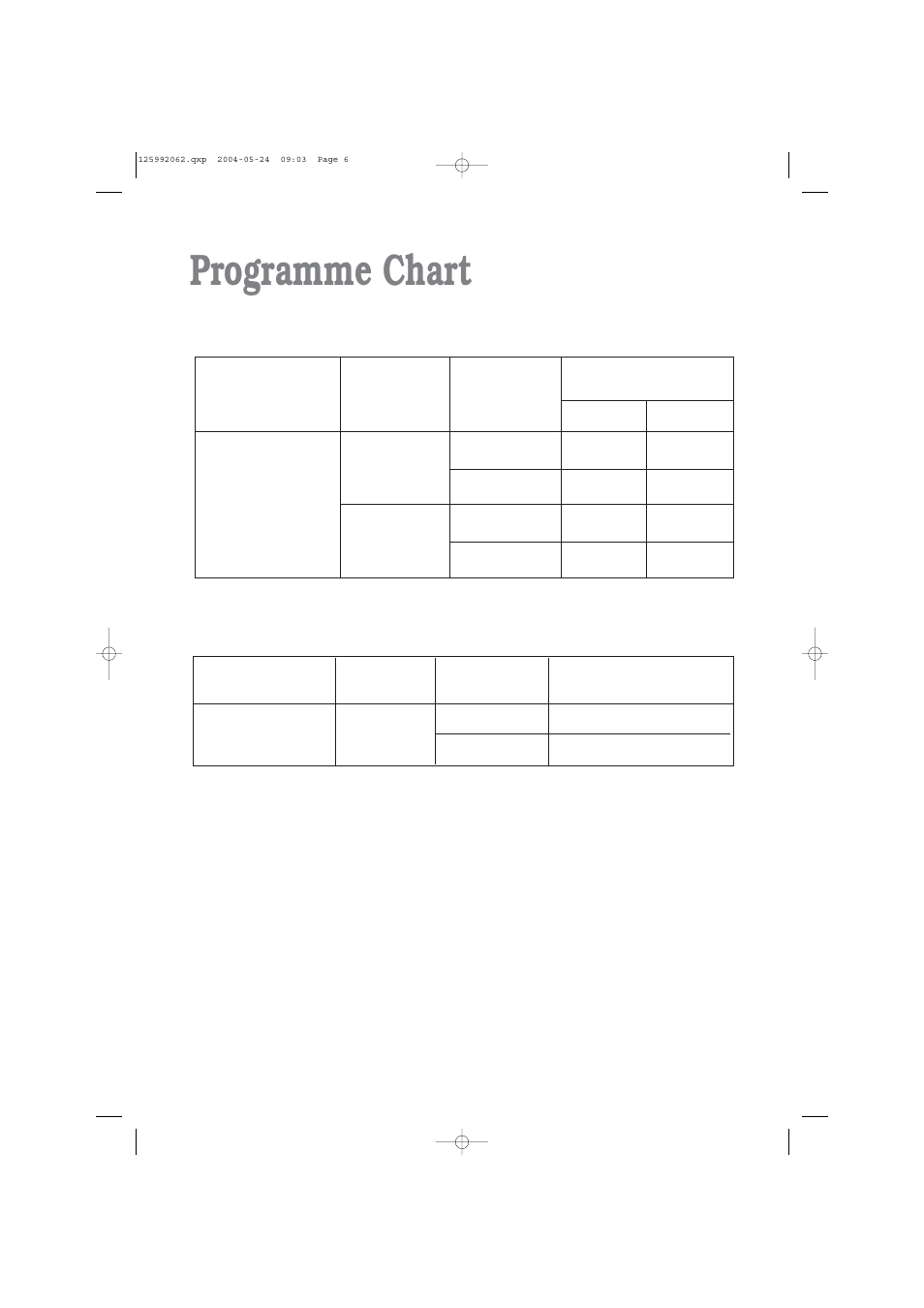 Programme chart | Zanussi TC 7102 W User Manual | Page 6 / 16