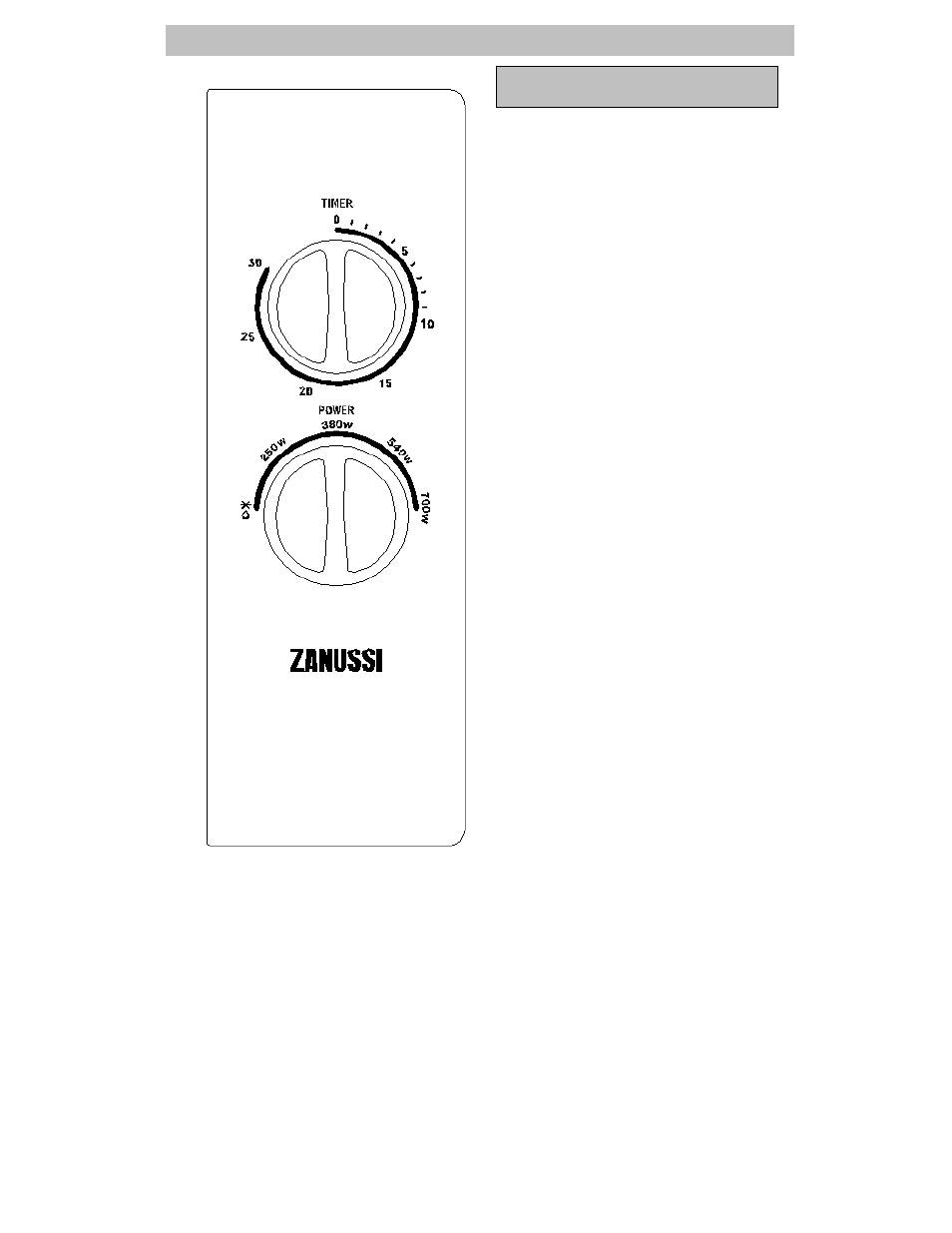 Control panel | Zanussi ZM17M User Manual | Page 10 / 20