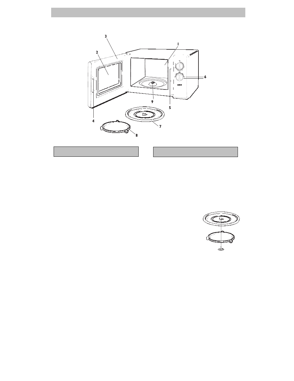 How to operate your microwave oven, Name and function of parts, Turntable installation | Zanussi ZM17M User Manual | Page 9 / 20