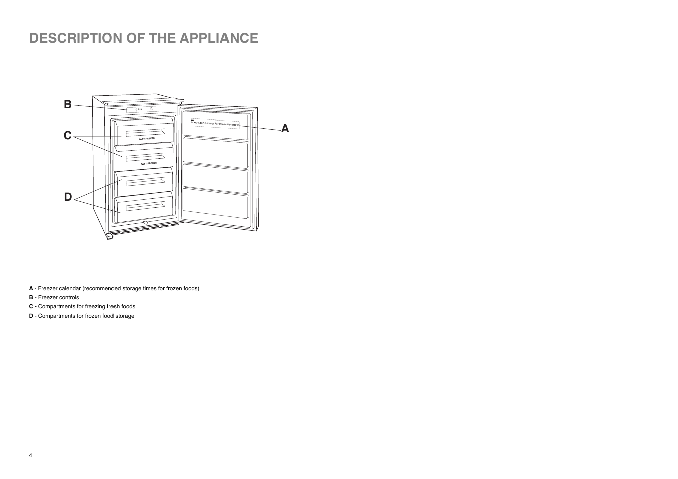 Description of the appliance | Zanussi 2222 119-57 ZI 9121 F User Manual | Page 23 / 24