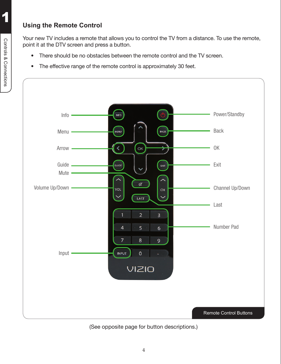 Zanussi VMB070 User Manual | Page 10 / 66
