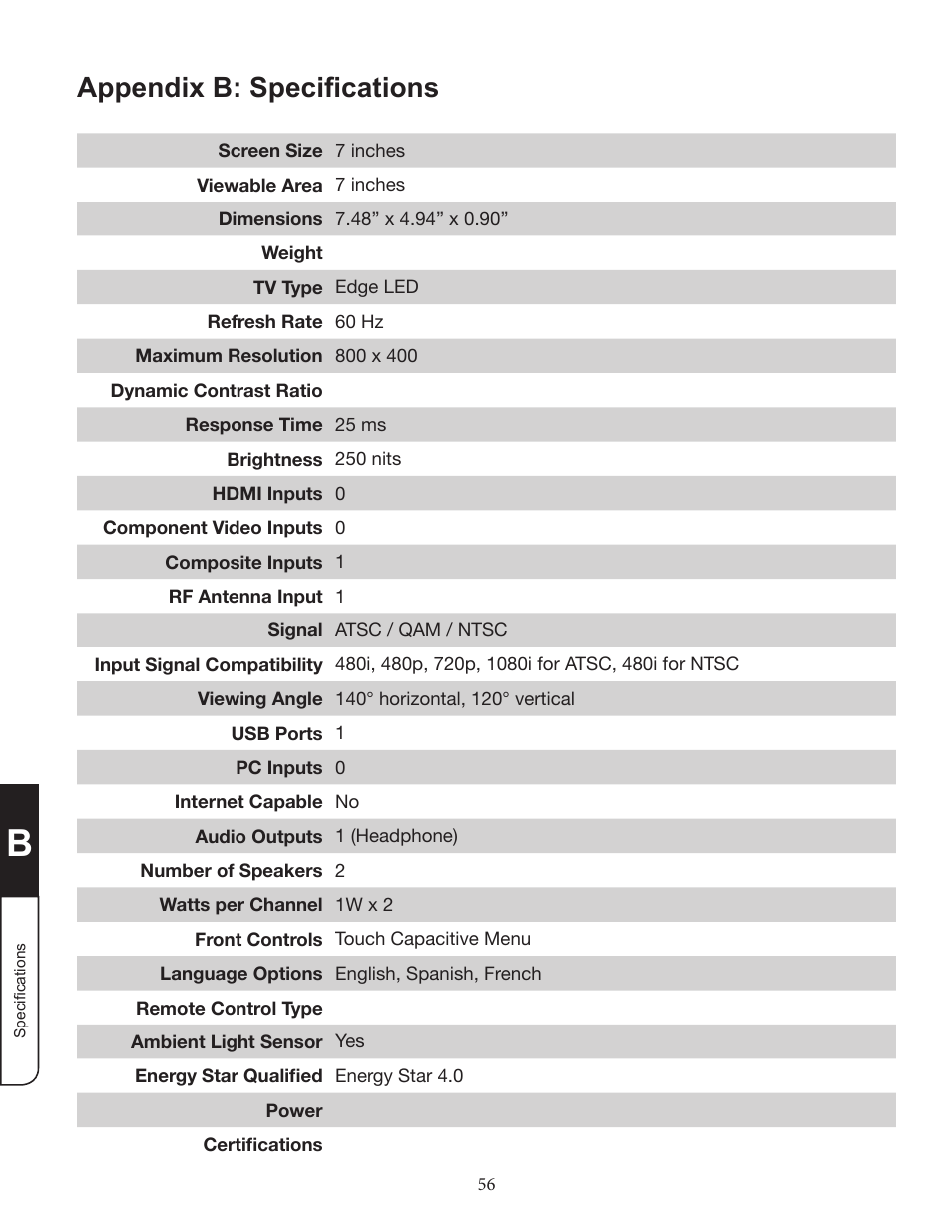 Zanussi VMB070 User Manual | Page 62 / 66