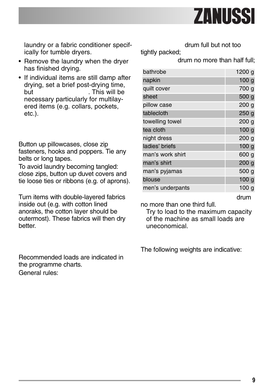 Zanussi 136905611-00-02092008 User Manual | Page 9 / 26
