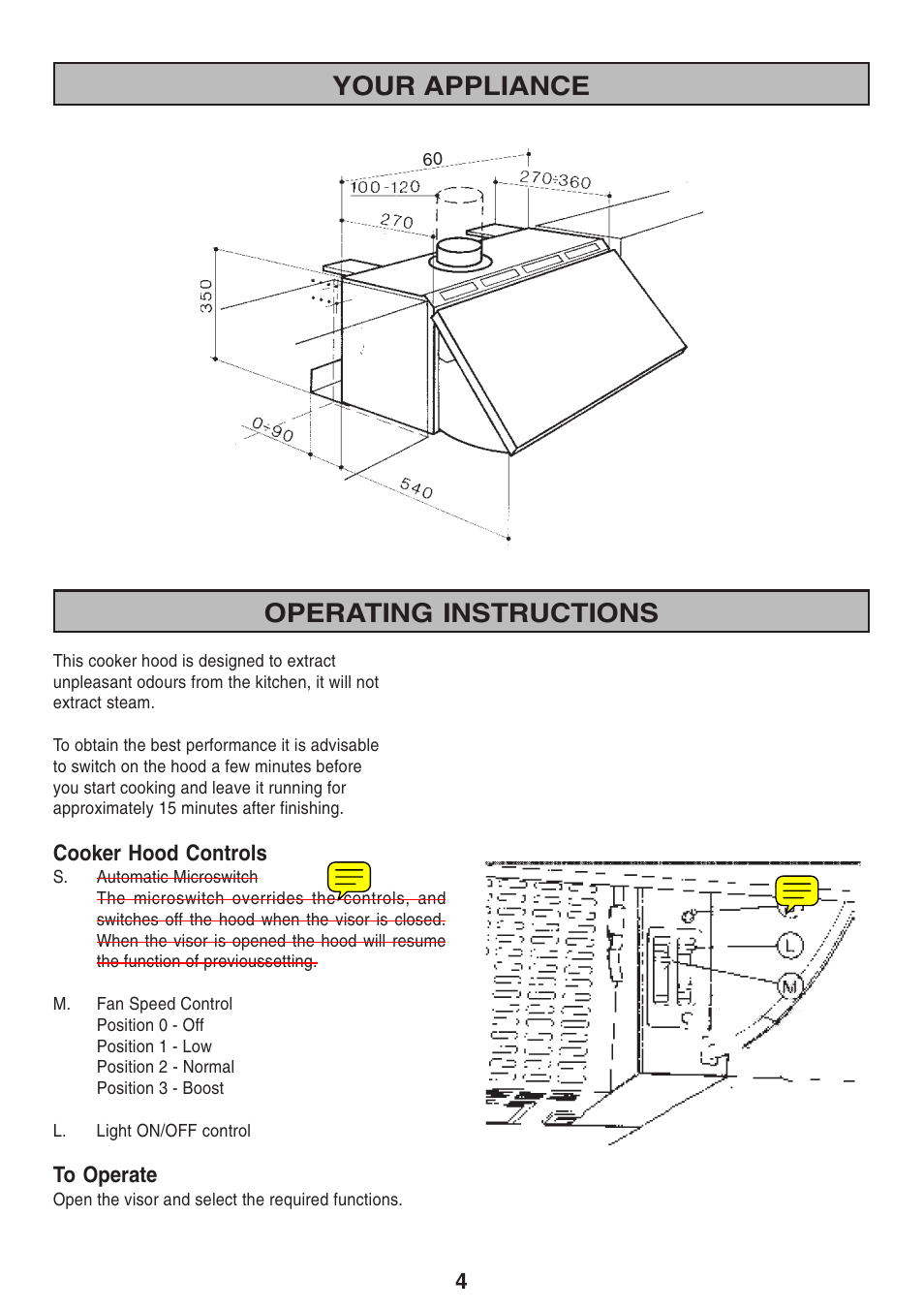 Your appliance operating instructions | Zanussi ZHI 600 User Manual | Page 4 / 20