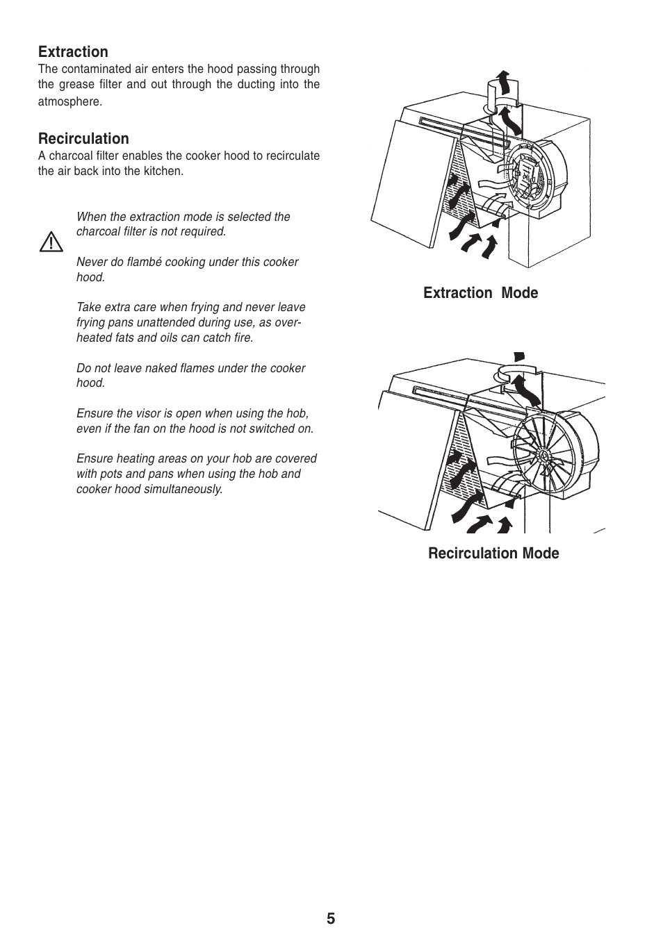 Zanussi ZHI 600 User Manual | Page 5 / 20