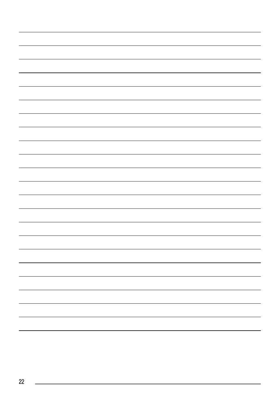 Zanussi FCS 1020 C User Manual | Page 22 / 24