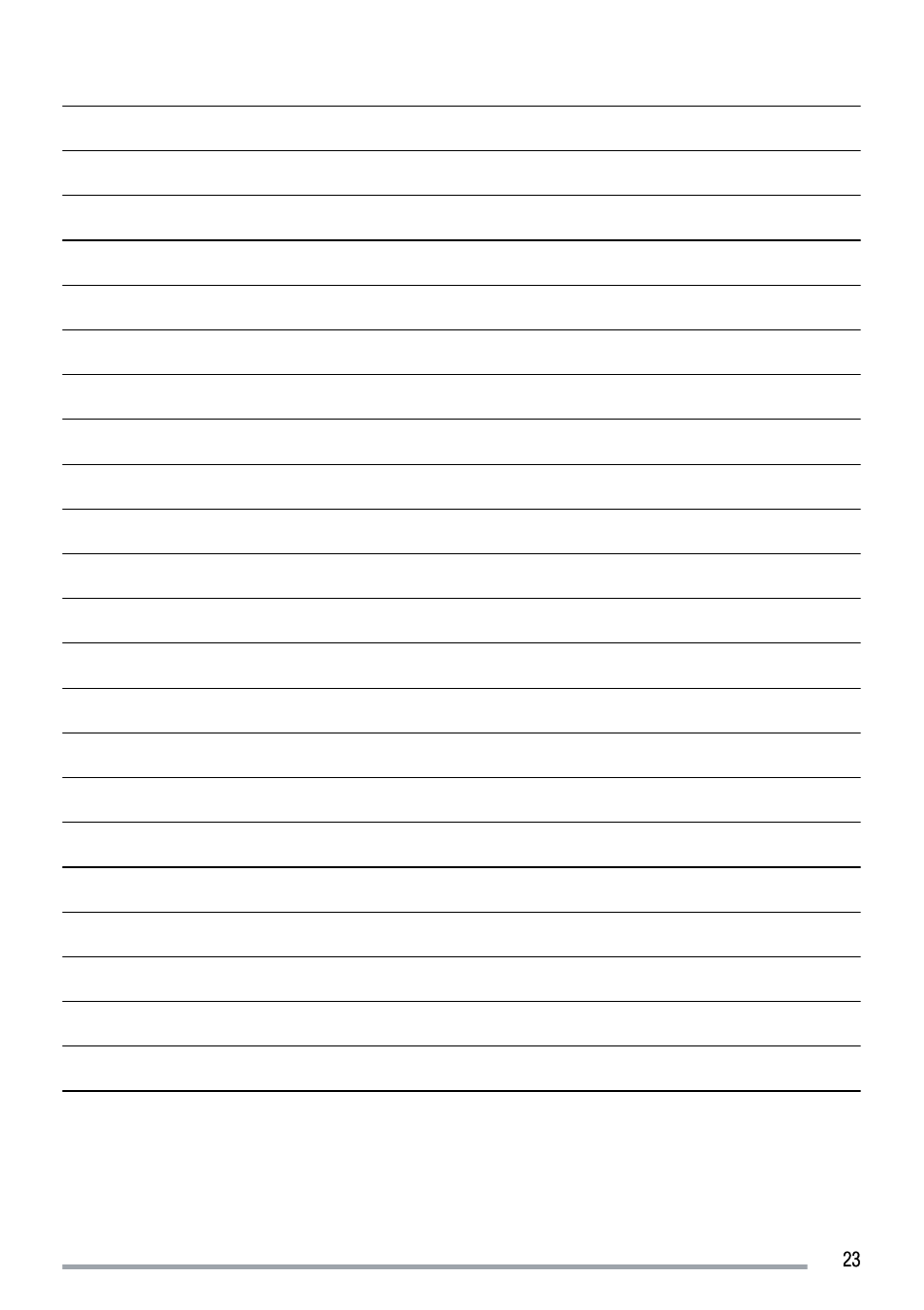 Zanussi FCS 1020 C User Manual | Page 23 / 24