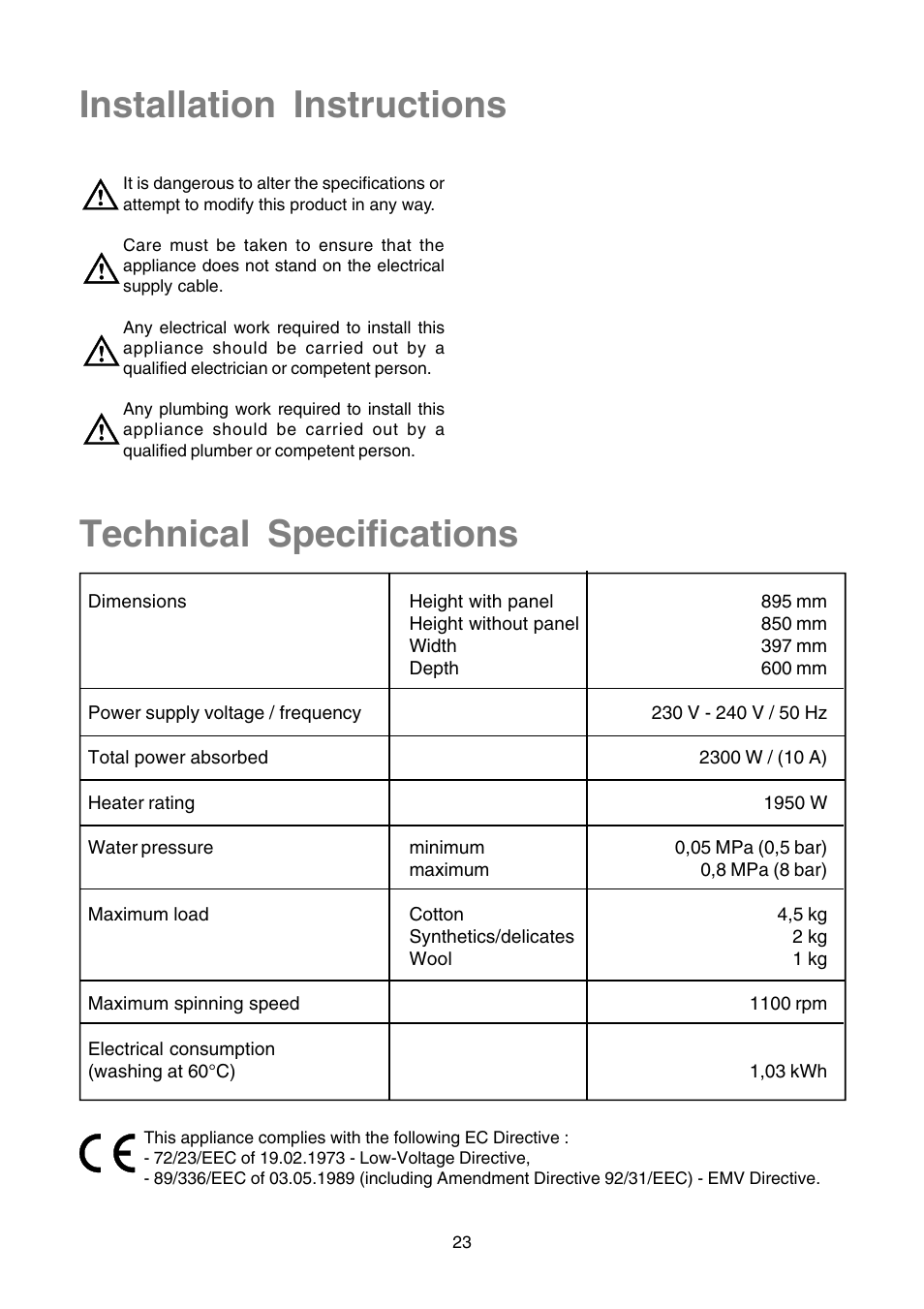 Installation instructions, Technical specifications | Zanussi TLE 1116 W User Manual | Page 23 / 28