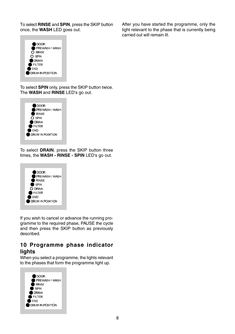 10 programme phase indicator lights | Zanussi TLE 1116 W User Manual | Page 8 / 28