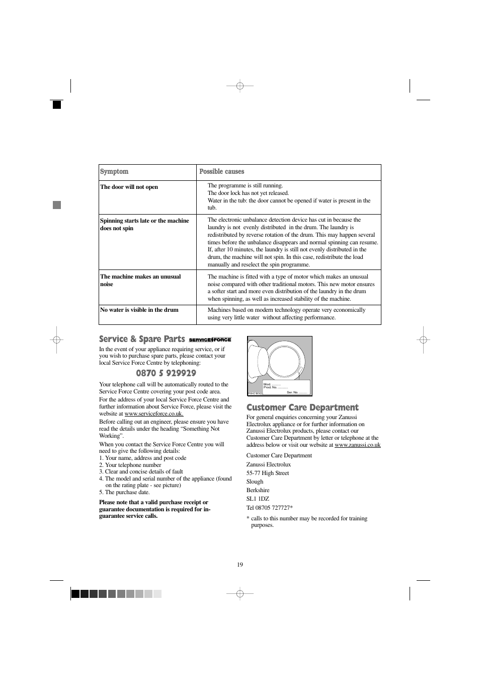 Service & spare parts, Customer care department | Zanussi F1245 W User Manual | Page 19 / 26