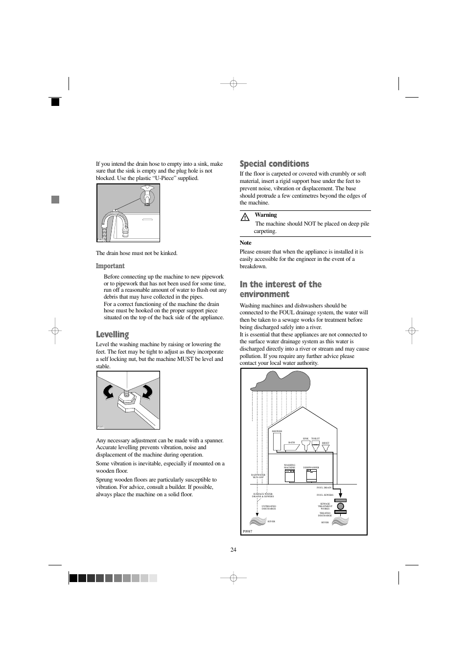 Levelling, Special conditions, Important | Zanussi F1245 W User Manual | Page 24 / 26