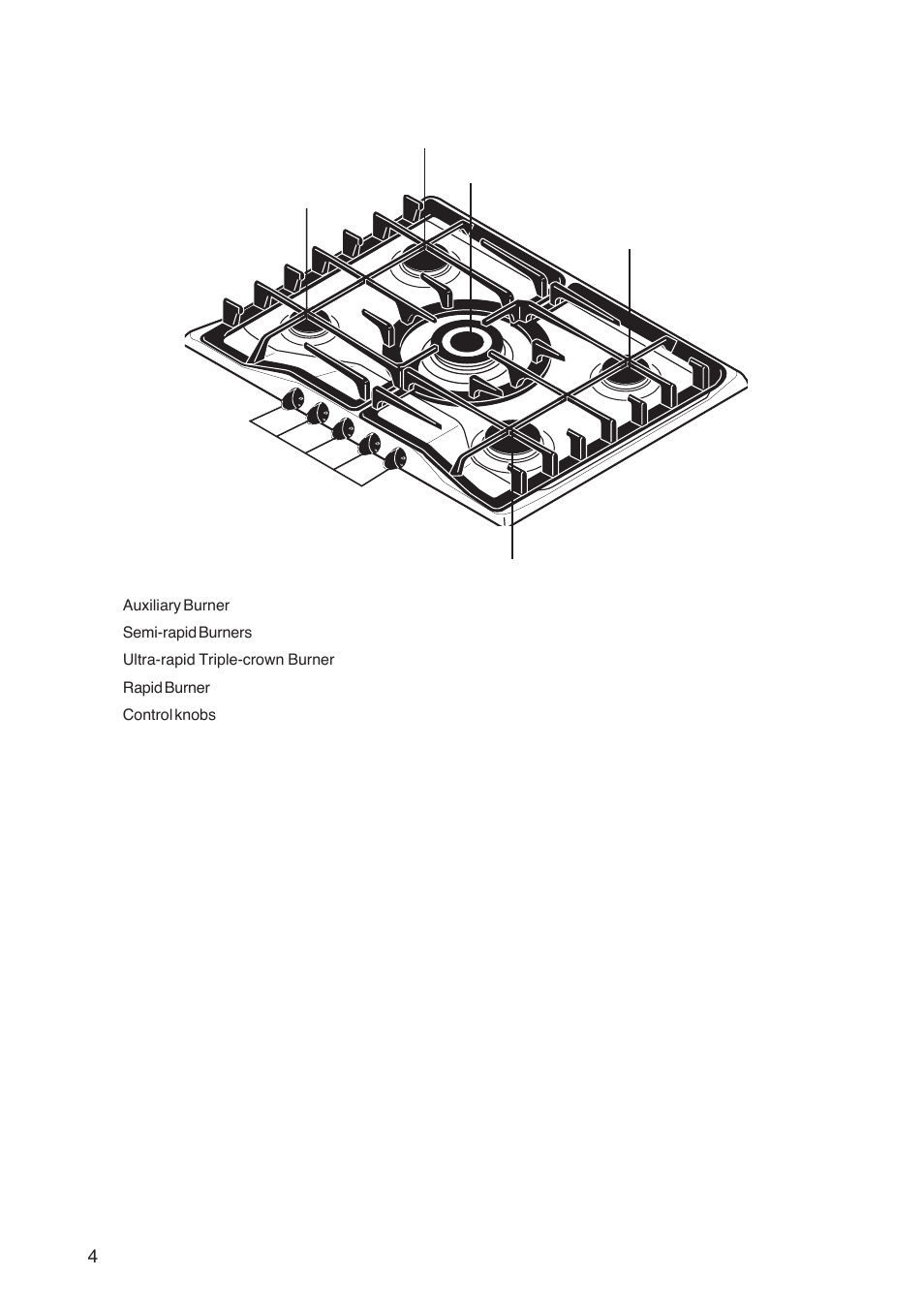 Description of the hob | Zanussi ZGF 782 CTN User Manual | Page 4 / 20