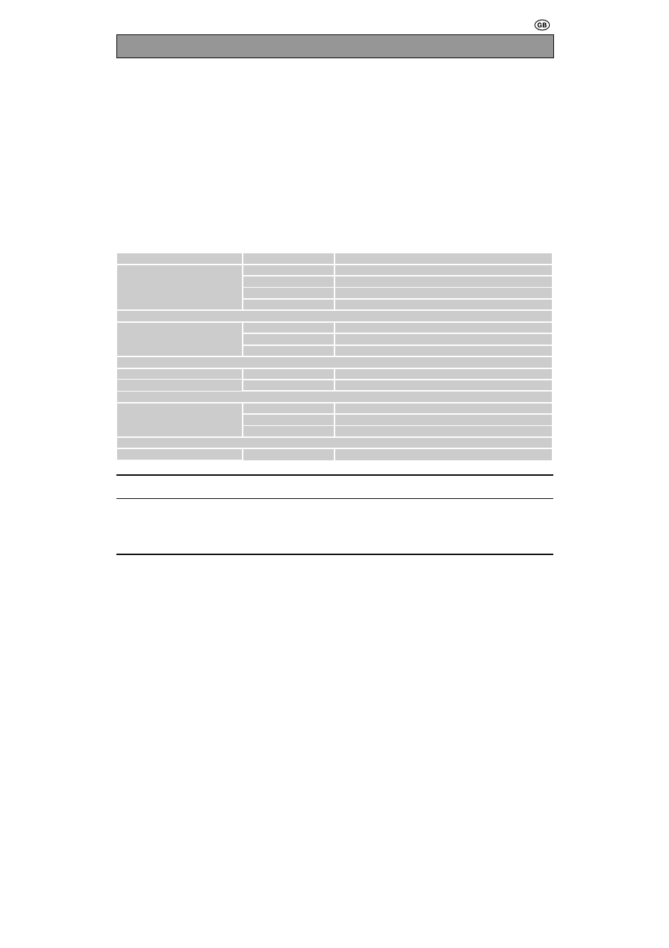 Auto cook | Zanussi ZMD30STQ User Manual | Page 20 / 32