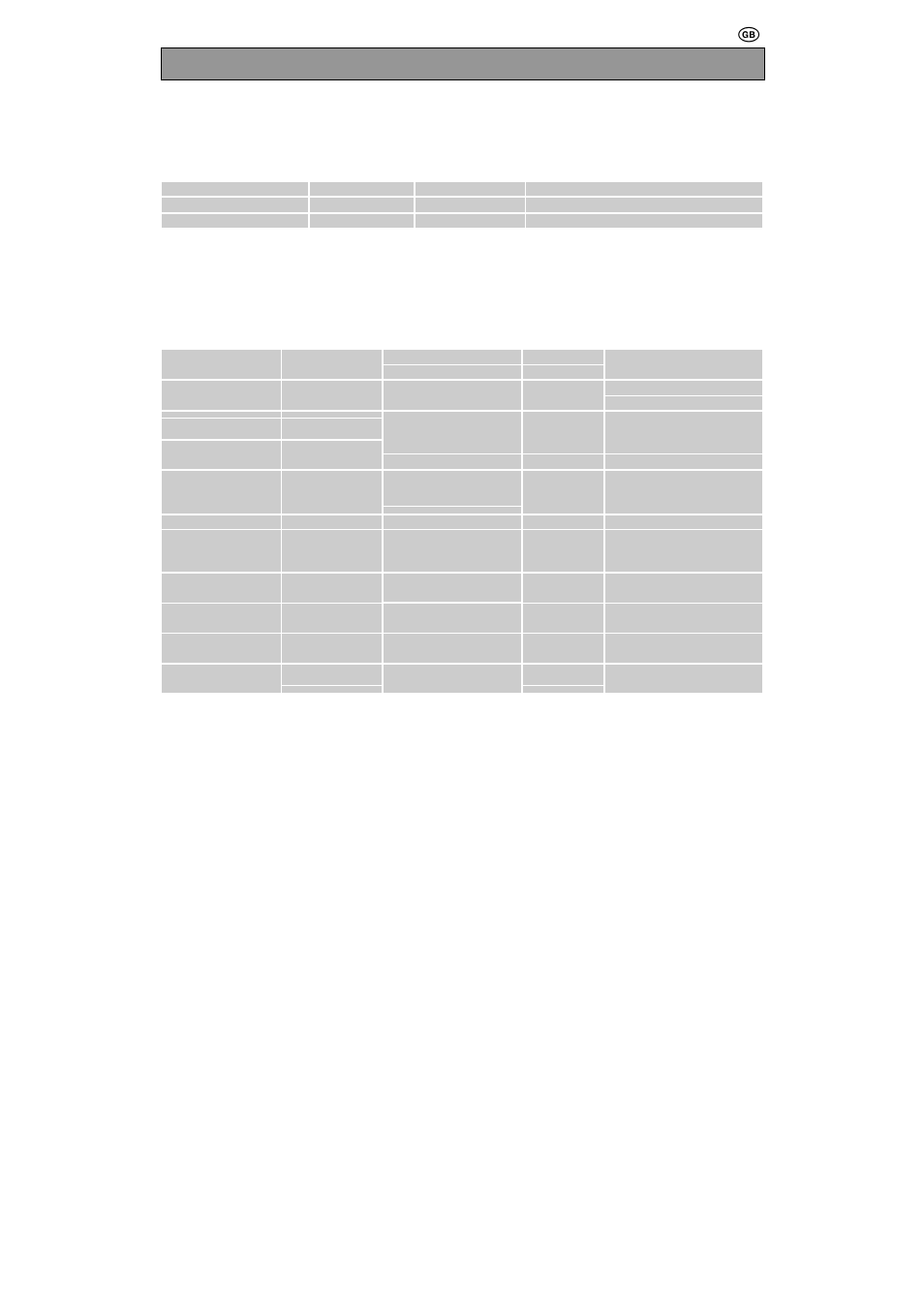 Charts, Recommendations for cooking with grill | Zanussi ZMD30STQ User Manual | Page 22 / 32