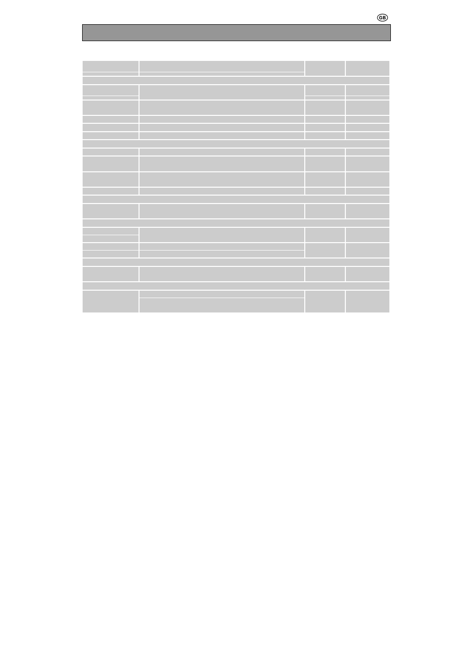 Recommendations for manual defrost | Zanussi ZMD30STQ User Manual | Page 23 / 32