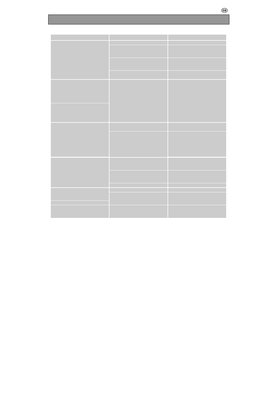 Auto cook programmes chart | Zanussi ZMD30STQ User Manual | Page 25 / 32