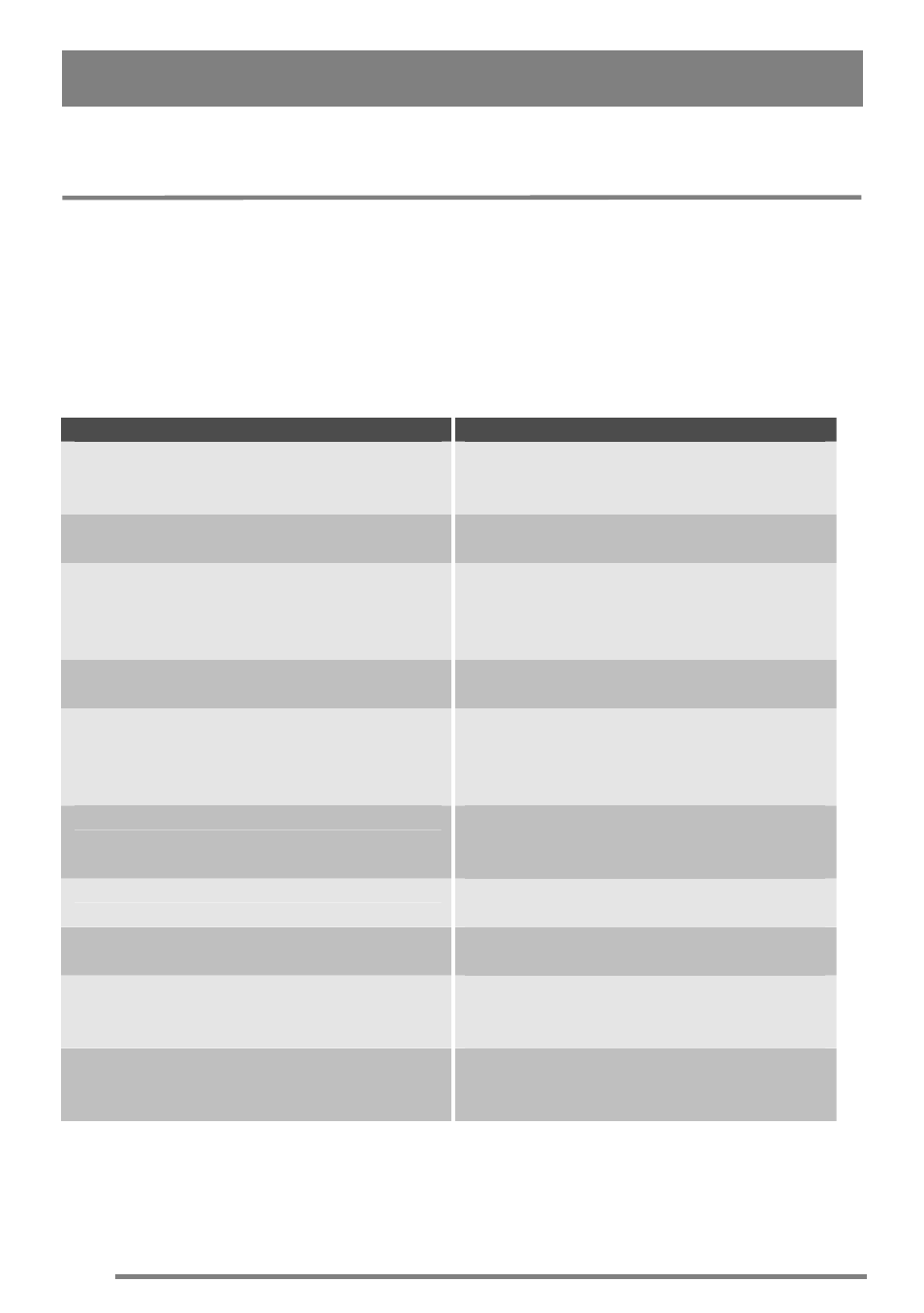 Troubleshooting | Zanussi U30359 ZKC5540 User Manual | Page 32 / 40