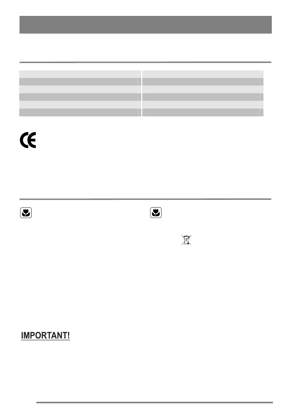 Technical data, Environment, Energy save mode | Important | Zanussi U30359 ZKC5540 User Manual | Page 36 / 40