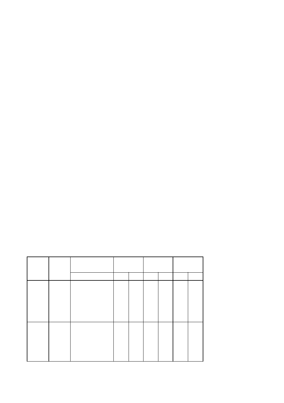 Peace of mind for 12 months, Instructions for the installer, Technical data | Zanussi ZCM 620 X User Manual | Page 24 / 30