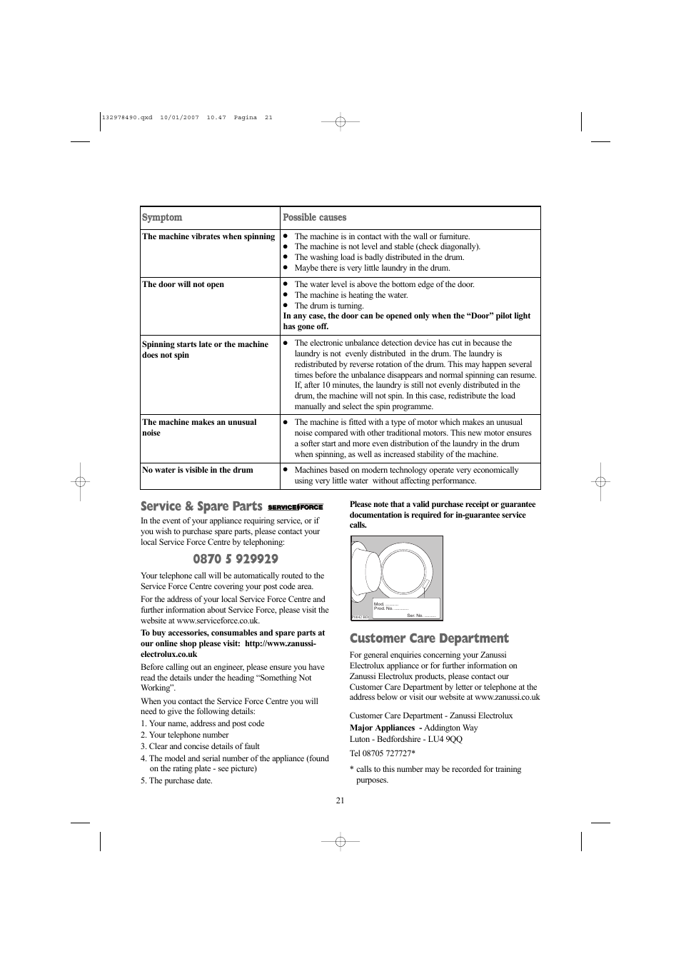 Service & spare parts, Customer care department | Zanussi ZWF 1427 W User Manual | Page 21 / 28