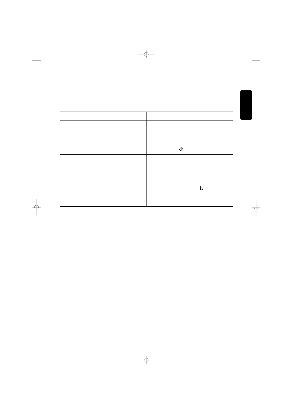 Something not working, Problem possible cause | Zanussi TCS 603 LT User Manual | Page 13 / 13