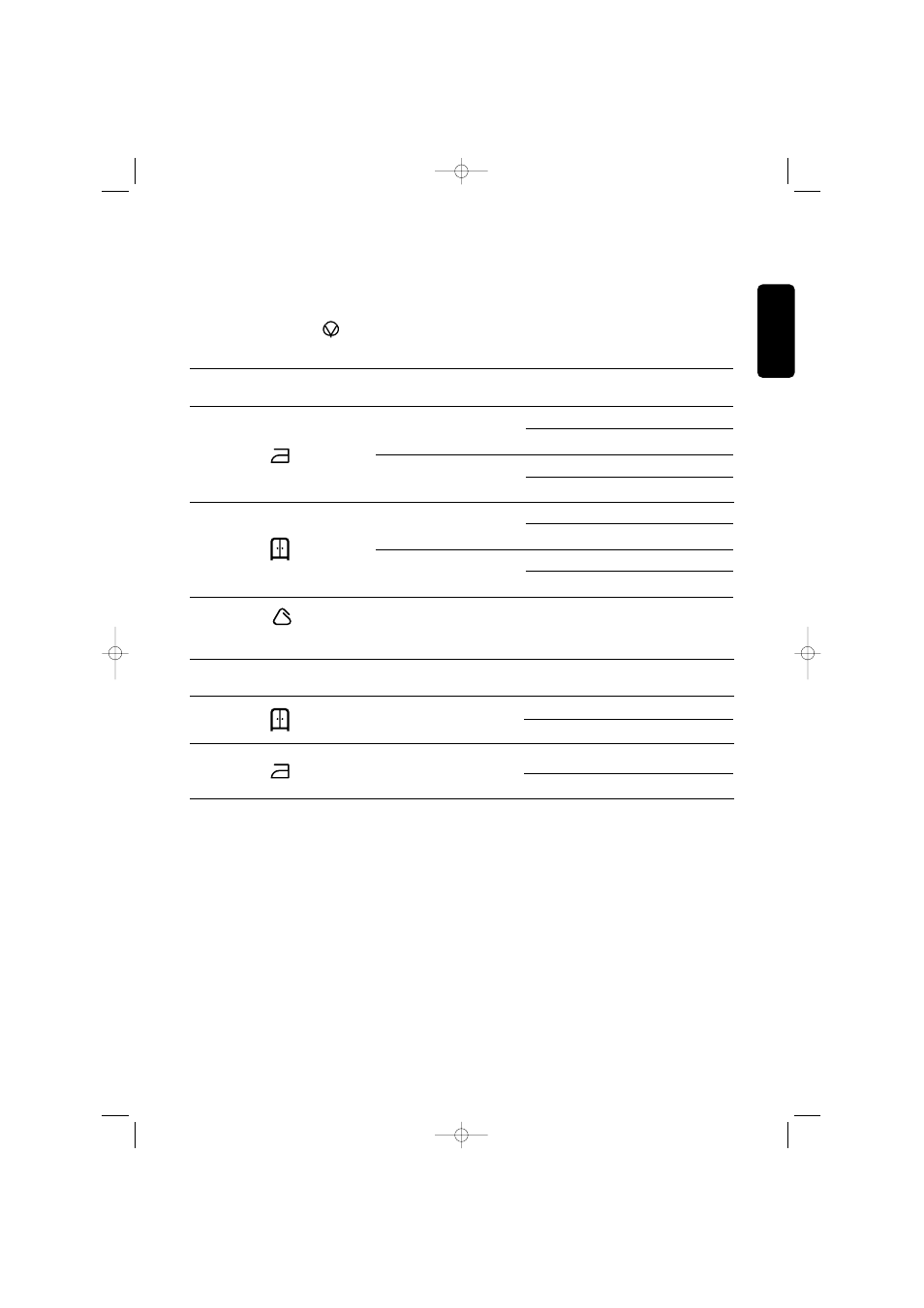 Drying times, Synthetics, Size of load | Cotton and linen | Zanussi TCS 603 LT User Manual | Page 9 / 13