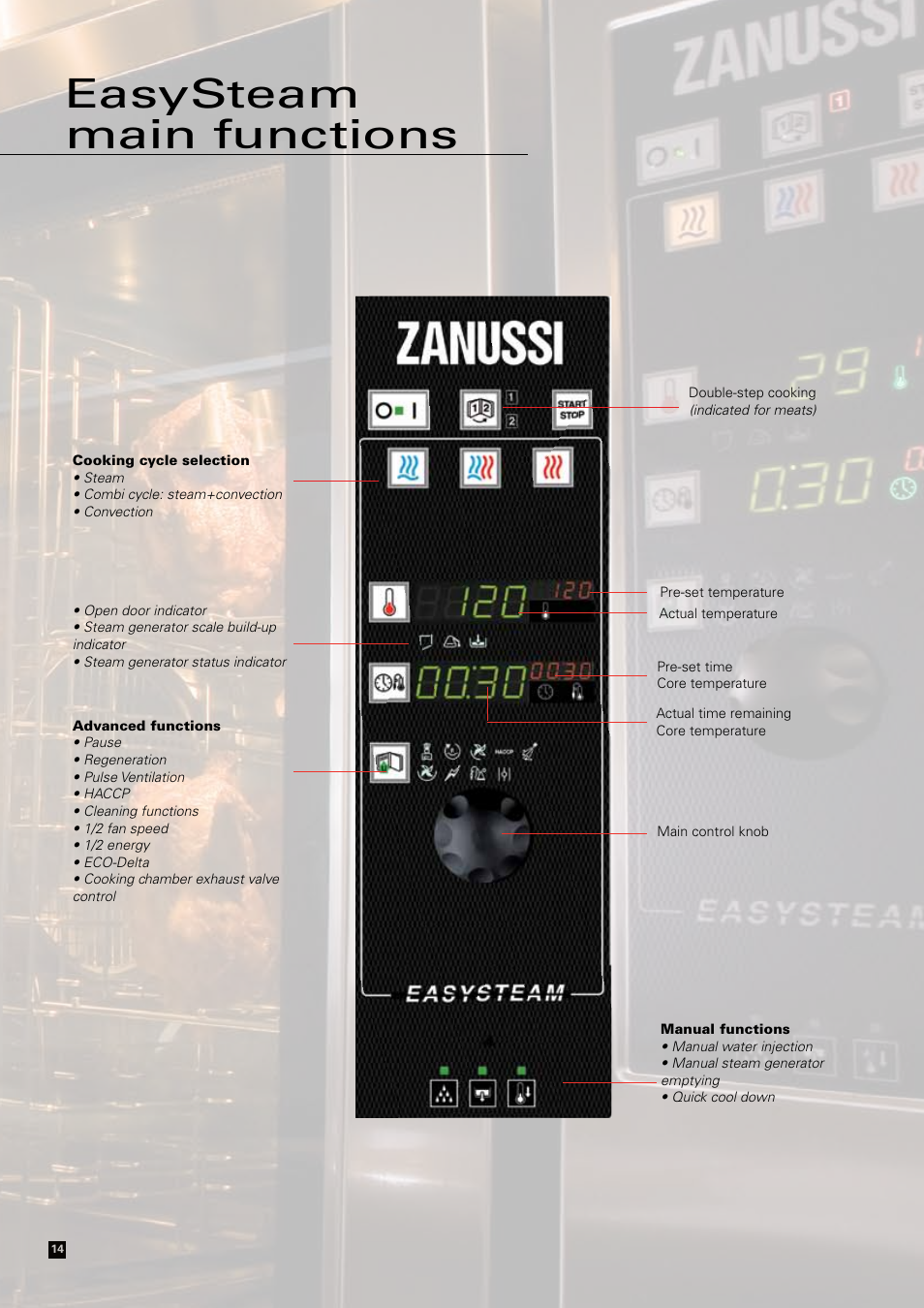 Easysteam main functions | Zanussi Convection Oven User Manual | Page 14 / 40