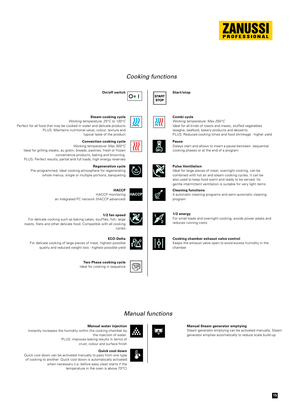 Manual functions cooking functions | Zanussi Convection Oven User Manual | Page 15 / 40